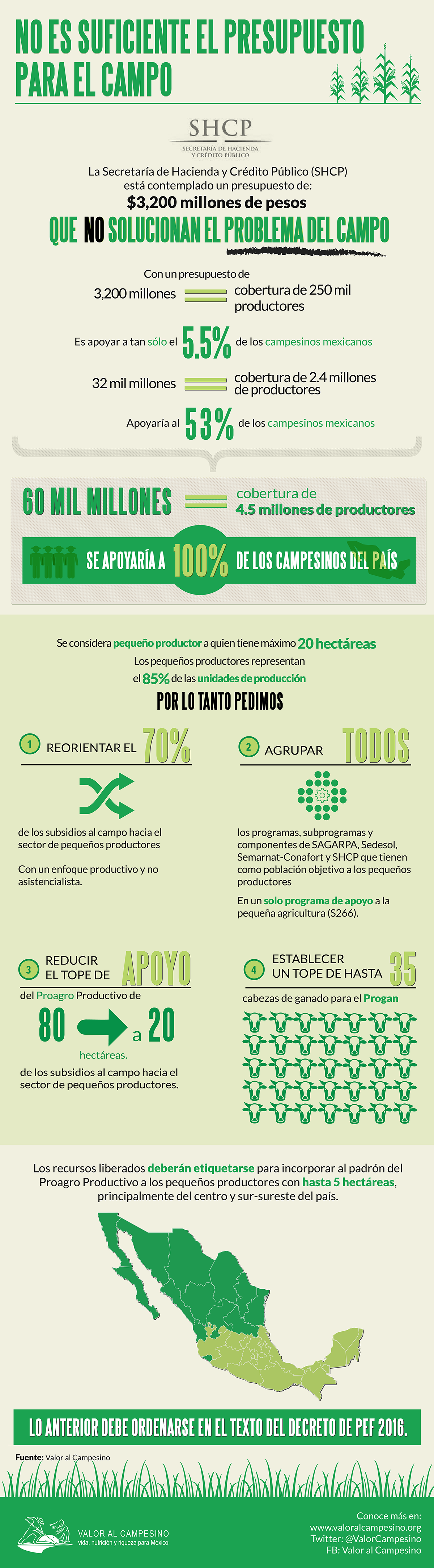 infografia-no-presupuesto_web